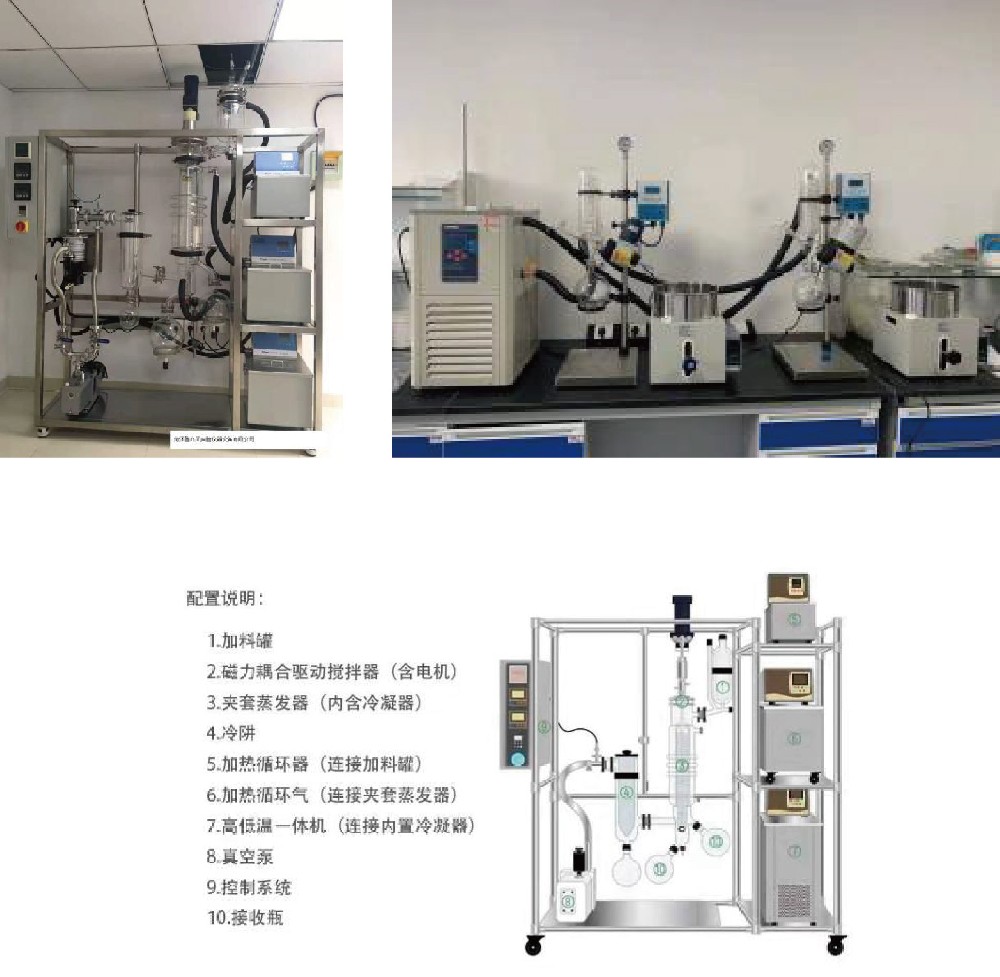 如何维护与保养实验室分子蒸馏仪